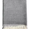 Area Home Colin Alpaca Throw Blanket Home Goods